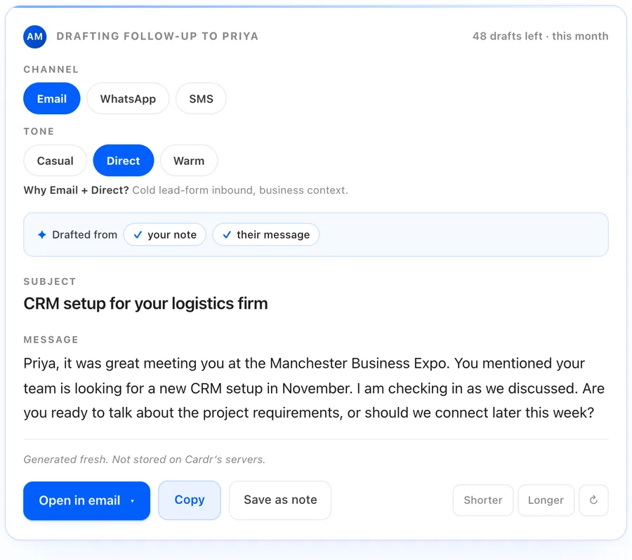 Cardr's Draft follow-up panel for a demo contact, Priya. Channel set to Email, tone Direct. A bar reads "Drafted from your note, their message". Subject: CRM setup for your logistics firm. The message opens by naming the Manchester Business Expo and the CRM project she said she wanted in November. Buttons: Open in email, Copy, Save as note, Shorter, Longer.